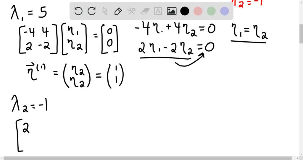SOLVEDA system is described by the difference equation y(n)0.5 y(n1)+0.06 y(n2)=(0.4)^n1 u
