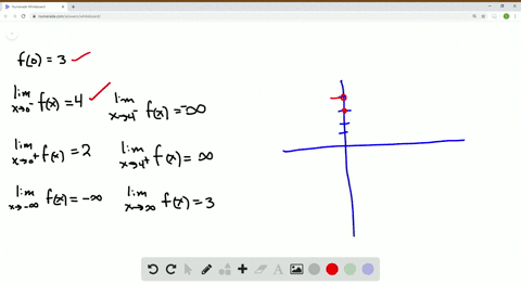 f03-quad-lim-_x-rightarrow-0-fx4-quad-lim-_x-rightarrow-0-fx2-lim-_x-rightarrow-infty-fx-infty-quad-