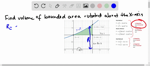 find-the-volume-of-the-solid-generated-by-revolving-the-region-enclosed-by-the-graphs-of-yex-2-y1--2