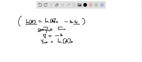 the-table-below-gives-the-concentration-of-mathrmso_2-mathrmcl_2g-as-a-function-of-time-for-the-reac