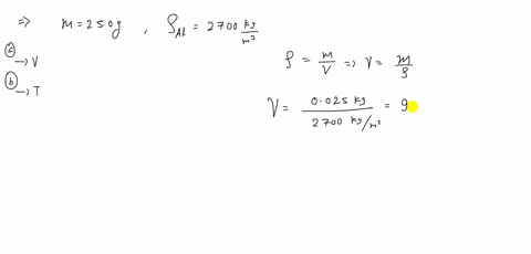 the-mass-of-a-block-of-aluminum-is-250-mathrmg-a-what-is-its-volume-b-what-will-be-the-tension-in-a-