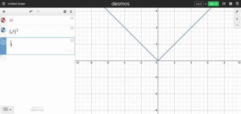 a-write-x-sqrt-x-2-and-use-the-chain-rule-to-show-that-frac-d-d-x-x-frac-x-x-b-if-f-x-sin-x-find-f-p