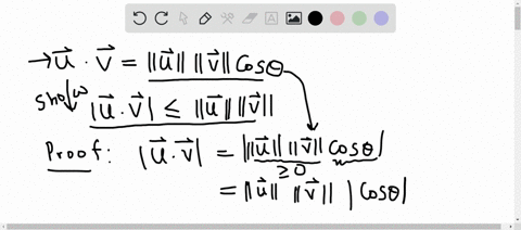 use-the-fact-that-mathbfu-cdot-mathbfvmathbfumathbfv-cos-theta-to-prove-the-cauchy-schwarz-inequalit