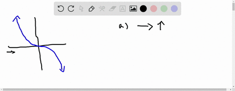 determine-the-intervals-of-the-domain-for-which-each-function-is-a-increasing-b-decreasing-and-c--10