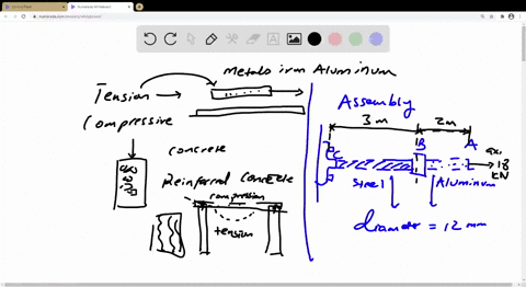 the-assembly-consists-of-a-steel-rod-c-b-and-an-aluminum-rod-underlineb-a-each-having-a-diameter-of-