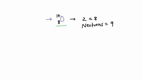 write-the-atomic-symbol-left-_za-mathrmxright-for-each-of-the-following-isotopes-a-z8-number-of-neut