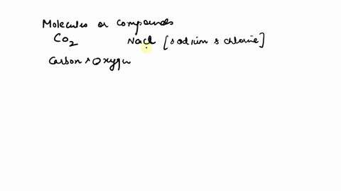 define-a-chemical-bond