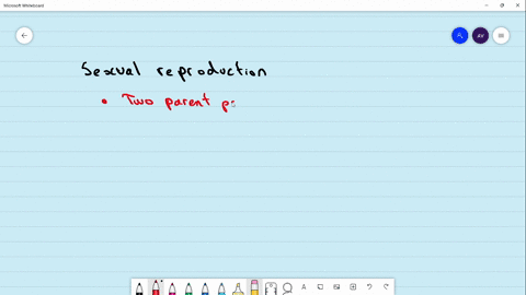 sexual-reproduction-is-characterized-by-a-two-parent-participation-b-formation-of-gametes-c-fusion-o