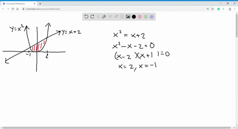 use-a-double-integral-to-compute-the-area-of-the-region-bounded-by-the-curves-yx2-yx2