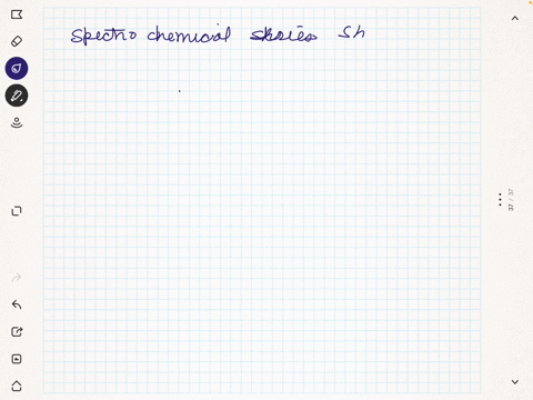 the-following-test-tubes-each-contain-a-different-chromium-complex-ion-for-each-compound-predict-the