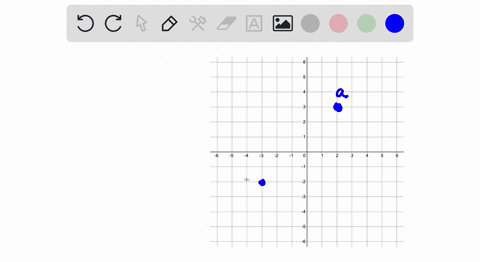 plot-each-point-in-a-rectangular-coordinate-system-a-23-b-3-2-c-05-d-24-e-20-f-3-3