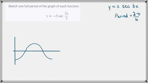 sketch-one-full-period-of-the-graph-of-each-function-y-3-sec-frac2-x3