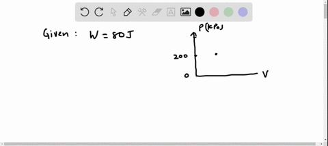 SOLVED: 80 J of work are done on the gas in the process shown in Figure ...