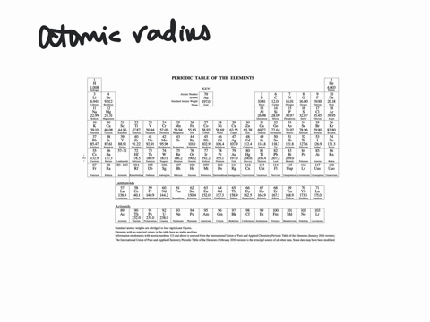 define-atomic-radius-for-main-group-elements-describe-the-observed-trends-in-atomic-radius-as-we-beg