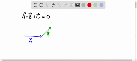 if-three-vectors-sum-up-to-zero-what-geometric-condition-do-they-satisfy