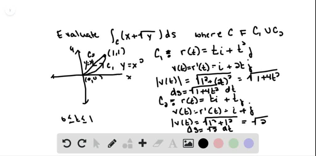 Solved Evaluate Int C X Sqrt Y