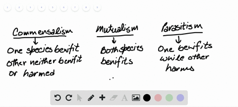 construct-a-sentence-that-describes-the-symbiotic-relationships-of-mutualism-commensalism-and-parasi