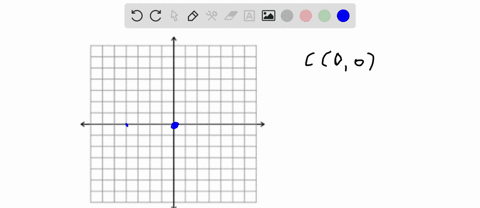 find-the-vertices-the-minor-axis-endpoints-length-of-the-major-axis-and-length-of-the-minor-axis-s-2