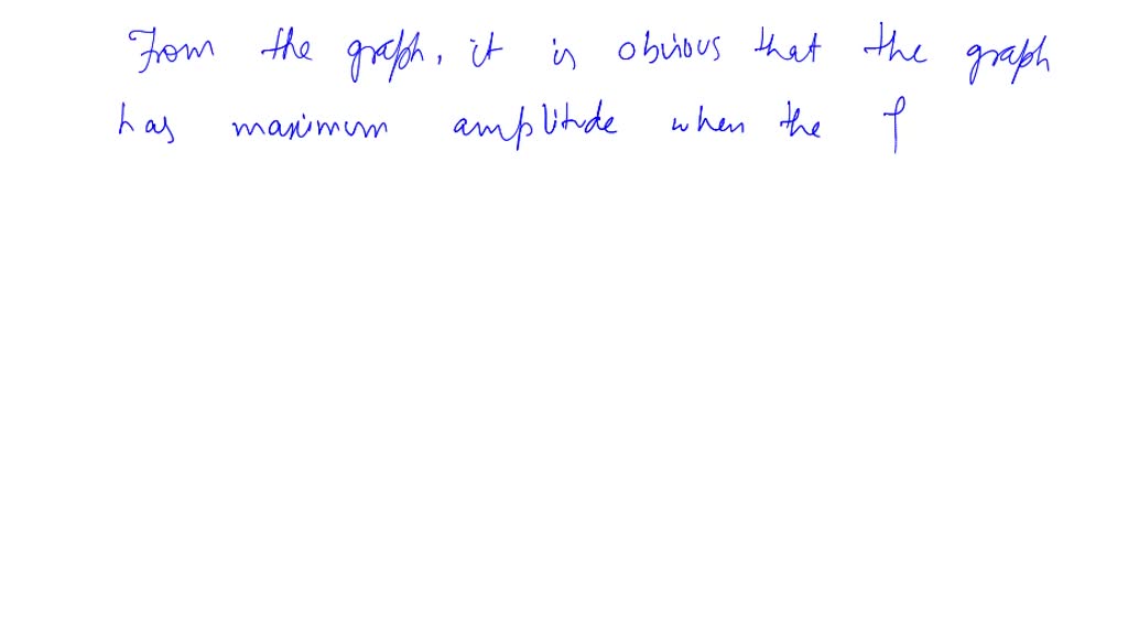 SOLVED:A 555 ICC is connected as shown in Figure P15.66. Determine the ...