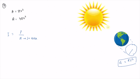 at-our-distance-from-the-sun-the-intensity-of-solar-radiation-is-1370-mathrmw-mathrmm2-the-temperatu