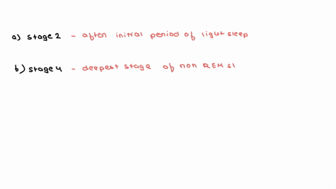the-brain-emits-large-slow-delta-waves-during-the-deepest-stage-of-sleep-called-a-stage-2-b-stage-4-