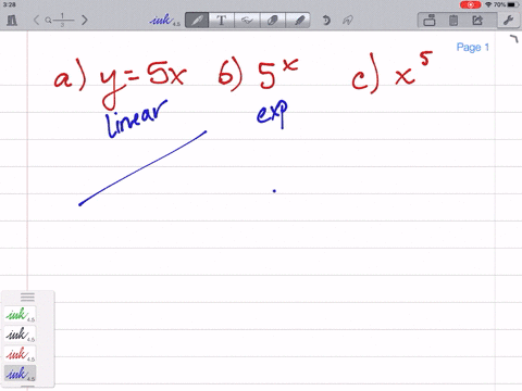 SOLVED:Match each equation with its graph. Do not use a graphing device ...