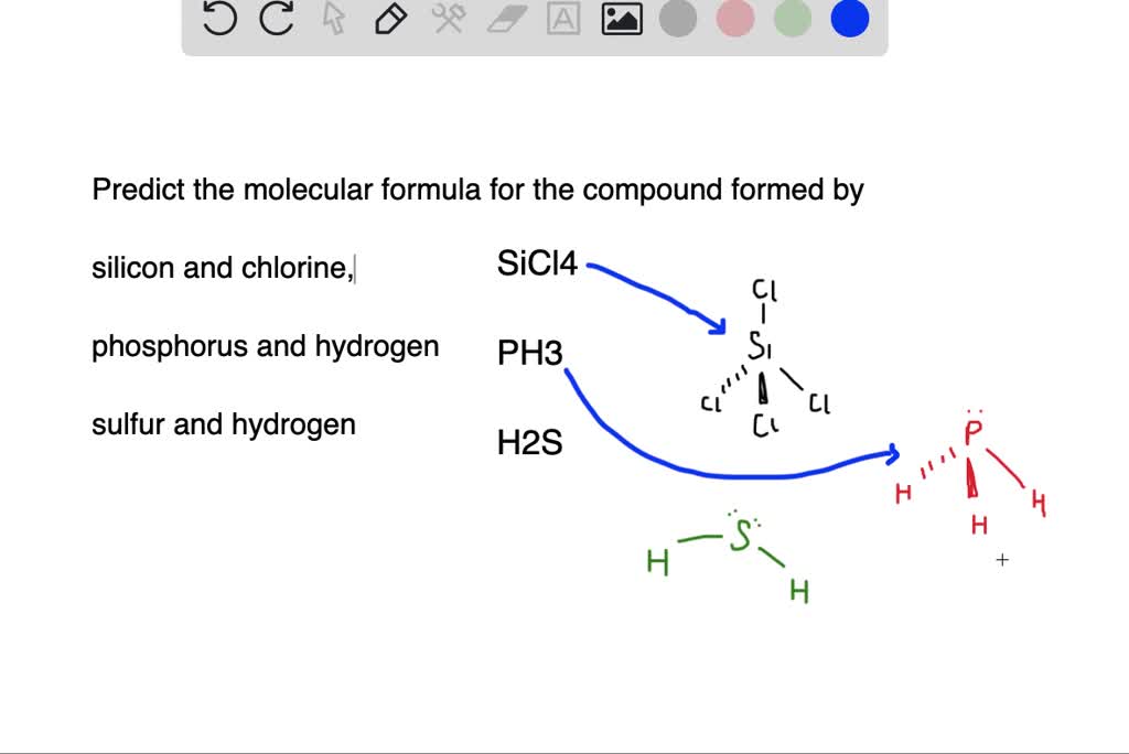 SOLVEDKnowing what you do about covalent bonding in compounds of