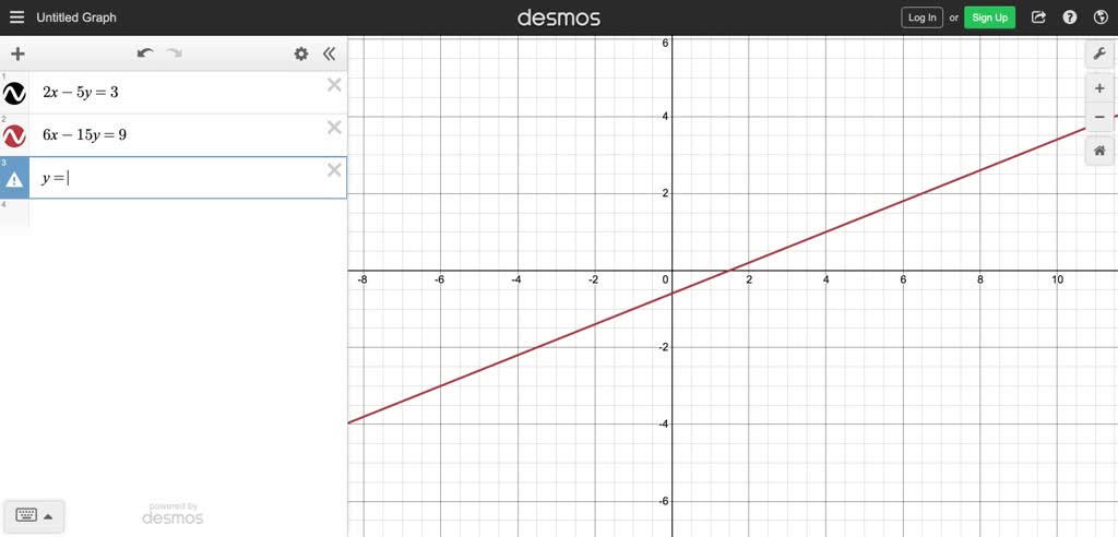 solved-there-is-another-way-of-telling-whether-a-system-of-two-linear