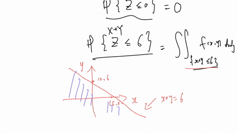 Solutions for Introduction to Mathematical Statistics 8th by