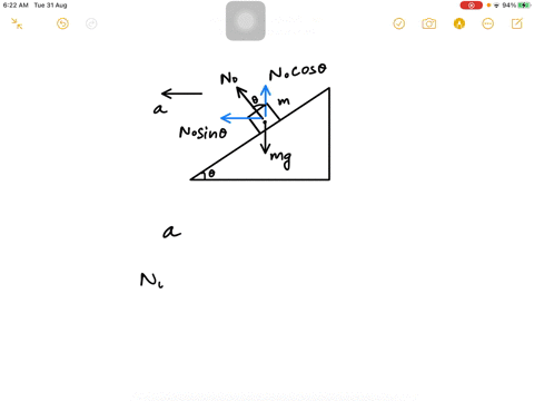 the-horizontal-acceleration-that-should-be-given-to-a-smooth-inclined-plane-of-angle-sin-11-i-to-kee
