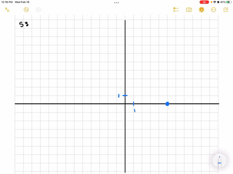 graph-the-solution-set-of-each-system-of-linear-inequalities-beginaligned-4-x5-y-geq-20-x-2-y-leq-5-