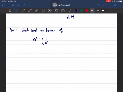 Two possible conduction bands are shown in the E versus k diagram given ...