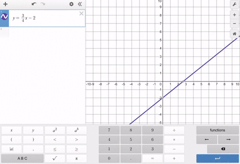 use-a-graphing-utility-to-graph-each-equation-in-exercises-in-a-standard-viewing-rectangle-10101-b-4