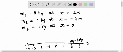 individual-masses-on-a-line-sketch-the-following-systems-on-a-number-line-and-find-the-location-of-2