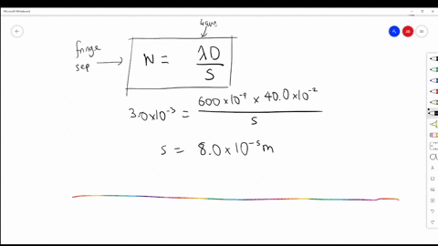 a-double-slit-is-illuminated-with-monochromatic-light-of-wavelength-6000-mathrmnm-the-m0-and-m1-br-2