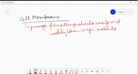 choose-the-incorrect-statement-regarding-cell-membrane-a-generally-smaller-molecules-pass-easily-and