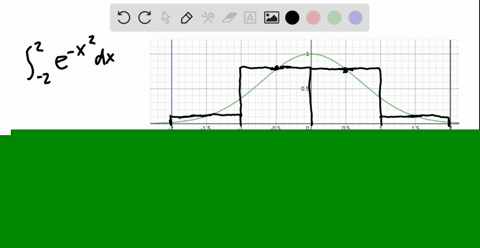 use-the-midpoint-rule-to-estimate-the-value-of-the-integral-obtain-two-digits-of-accuracy-int_-22-e-