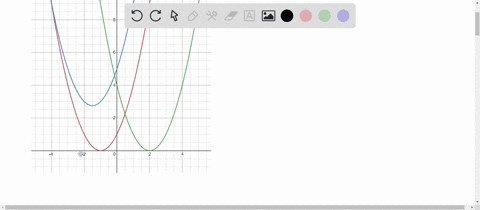 graphical-analysis-you-can-use-a-graphing-utility-to-verify-the-results-in-example-4-for-instance--3