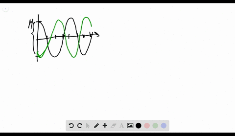 two-sinusoidal-waves-with-the-same-amplitude-of-900-mathrmmm-and-the-same-wavelength-travel-together