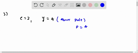find-the-polar-equation-that-represents-the-conic-described-assume-that-a-focus-is-at-the-origin--17