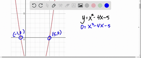 determine-the-x-intercepts-of-the-graph-visually-then-find-the-x-intercepts-algebraically-to-verif-9