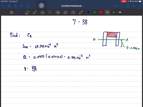 the-beam-is-subjected-to-a-shear-of-v2-mathrmkn-determine-the-average-shear-stress-developed-in-each