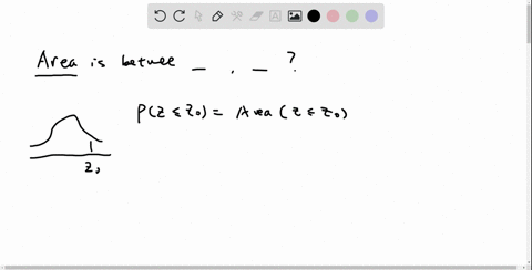 the-area-under-the-standard-normal-curve-that-lies-to-the-left-of-a-z-score-is-always-strictly-betwe