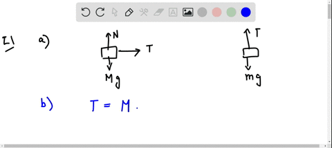 a-light-rope-is-attached-to-a-block-with-mass-400-mathrmkg-that-rests-on-a-frictionless-horizontal-s