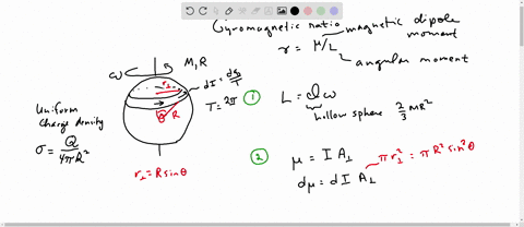 when-a-rigid-charge-distribution-with-charge-q-and-mass-m-rotates-about-an-axis-its-magnetic-moment-