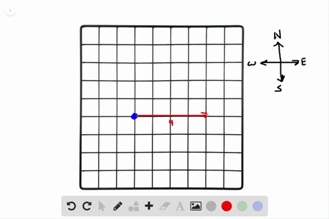 ⏩SOLVED:Have you ever used a map with a rectangular coordinate… | Numerade