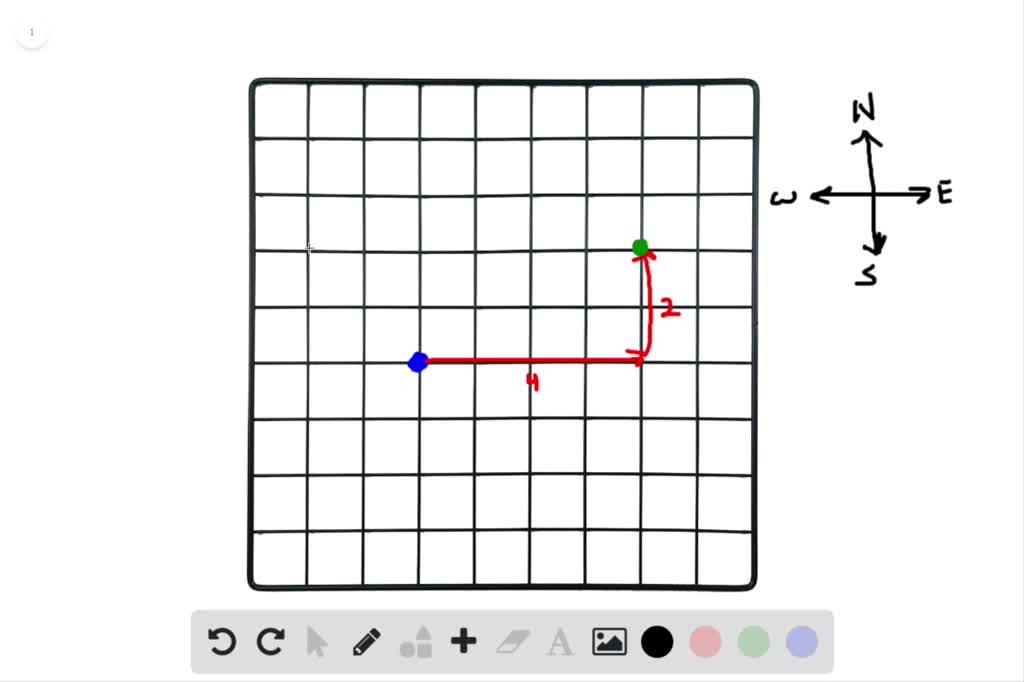 ⏩SOLVED:Have you ever used a map with a rectangular coordinate… | Numerade