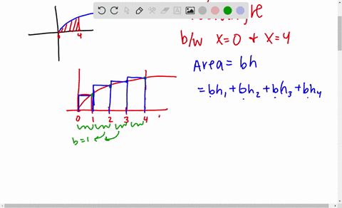 a-estimate-the-area-under-the-graph-of-fxsqrtx-from-x0-to-x4-using-four-approximating-rectangles-a-2