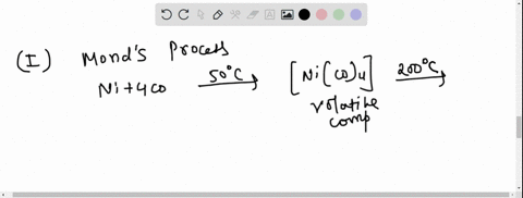 complexes-formed-in-the-following-methods-are-i-monds-process-for-purification-of-nickel-ii-removal-