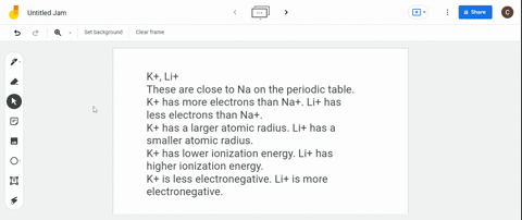 suppose-you-were-trying-to-find-a-substitute-for-mathrmna-in-nerve-signal-transmission-where-would-3
